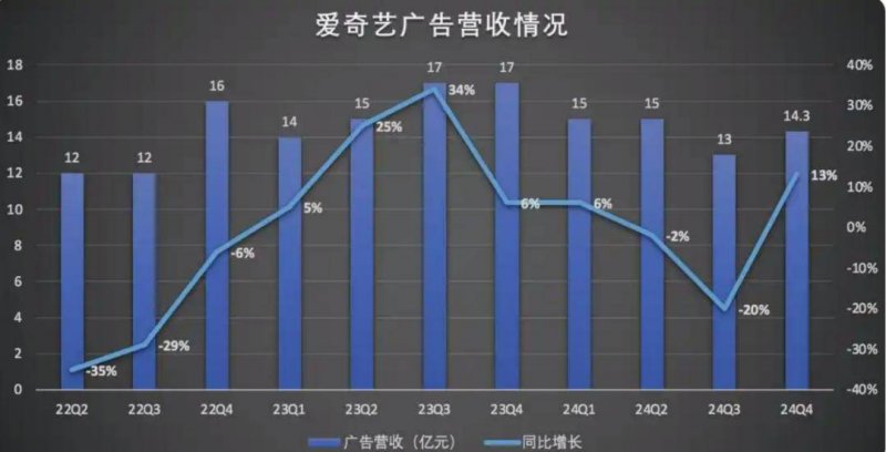 期货交易到底是什么？我用了3个月才明白的真相与技巧