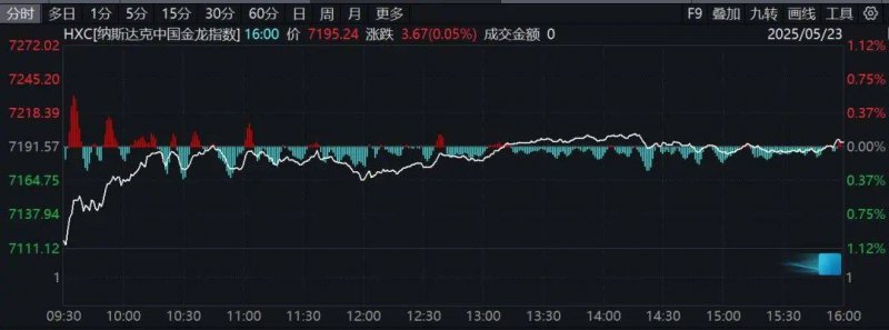 人民银行黔西南州分行：引导辖内银行“三优化” 提高服务惠企利民