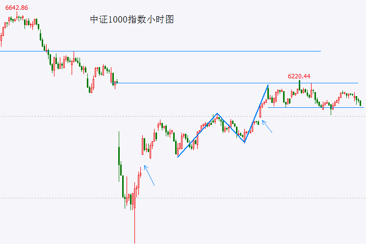 我试用bbm蓝莓外汇平台一个月，居然发现了这些不为人知的真相！