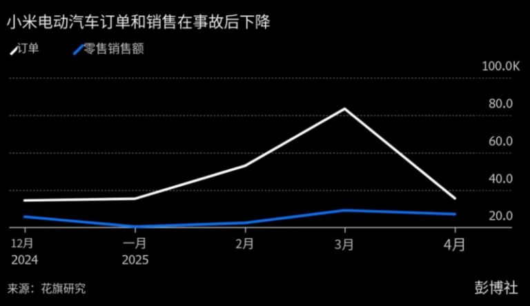 掌握BB Markets官网通道，轻松开启你的理财之旅！