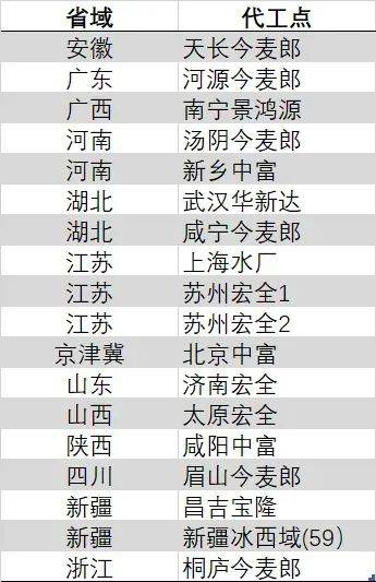 黔西南州代表队斩获2025年贵州省青少年射箭冠军赛7金22银9铜