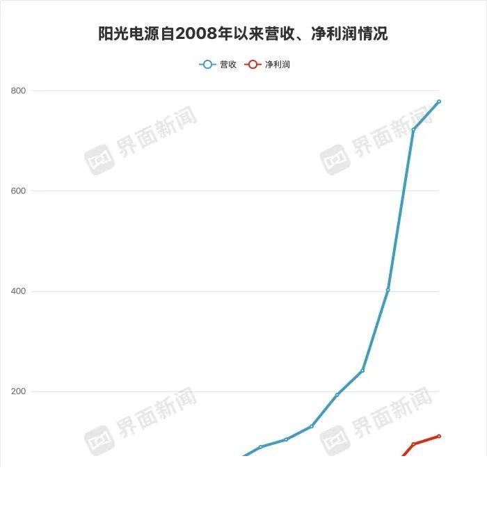 黔西南：山区高速美如画