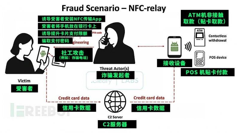 蓝莓市场外汇平台外汇市场今天波动剧烈，理财者抓紧时机举措
