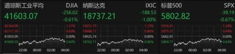 BB Markets官网入口你知道蓝莓外汇平台到底成立多久了吗？